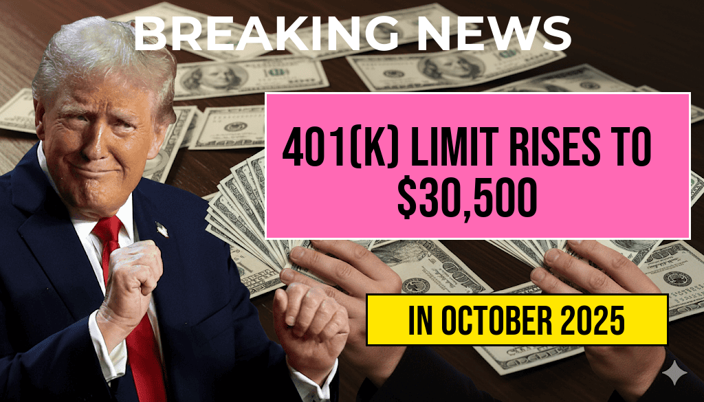 401(k) Contribution Limit Increases to Thirty Thousand Five Hundred Dollars for 2025